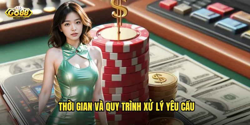 Liên Hệ Go88 - Kênh Hỗ Trợ Khách Hàng 24/7 Nhanh Chóng 2 Thời gian và quy trình xử lý yêu cầu